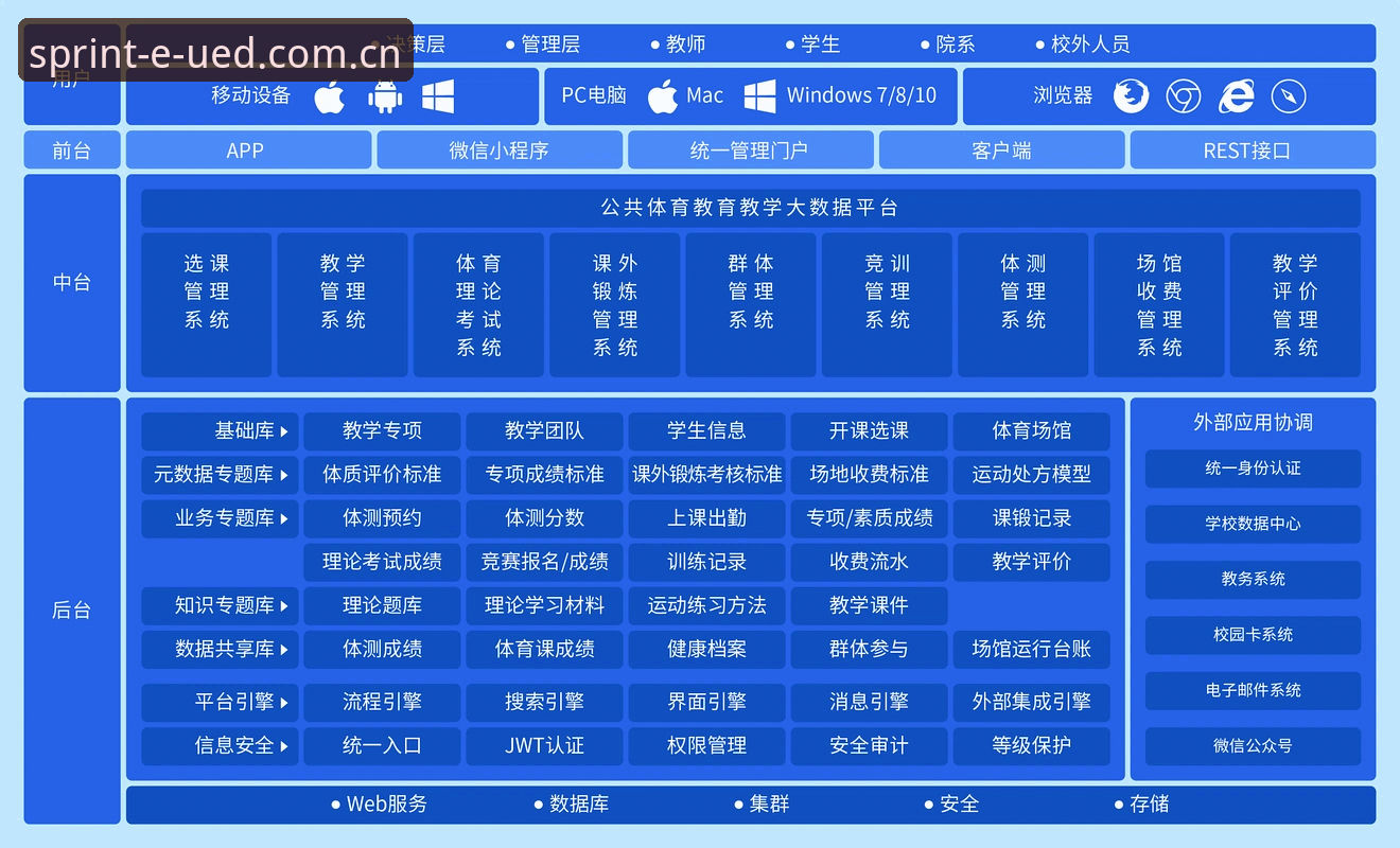 UED体育赛事数据查询系统详解：从入口到实战使用